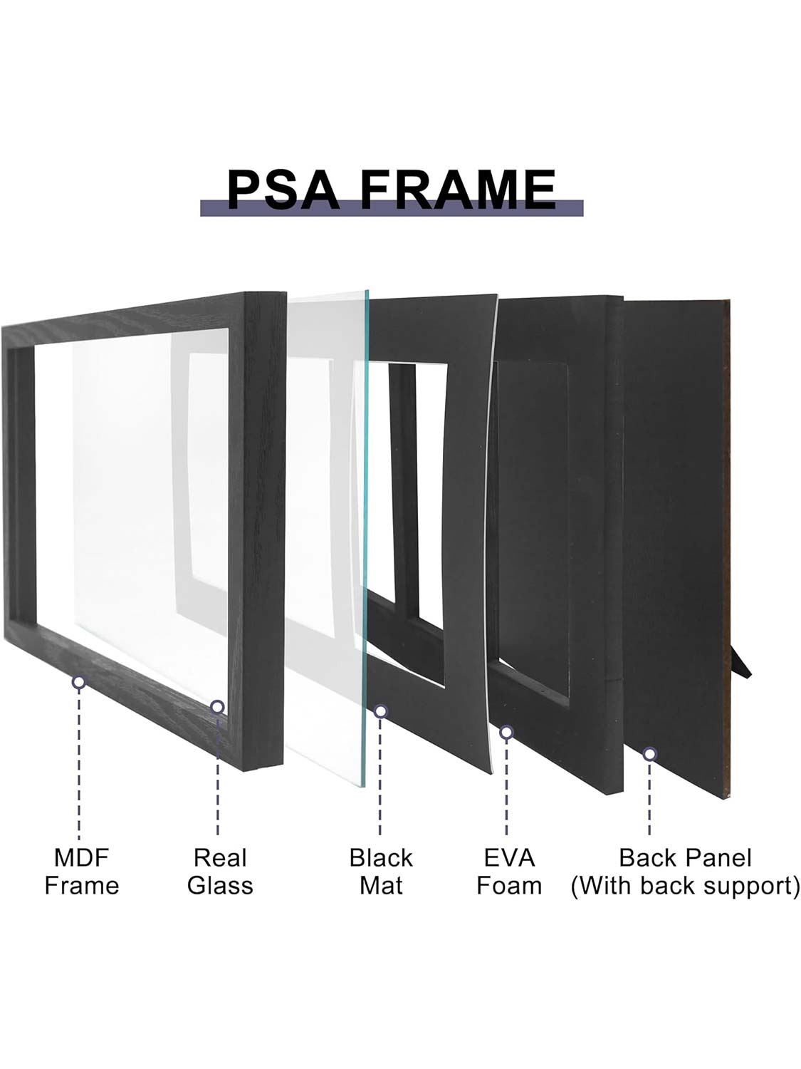 Trading Card Display Frame for PSA Graded Cards