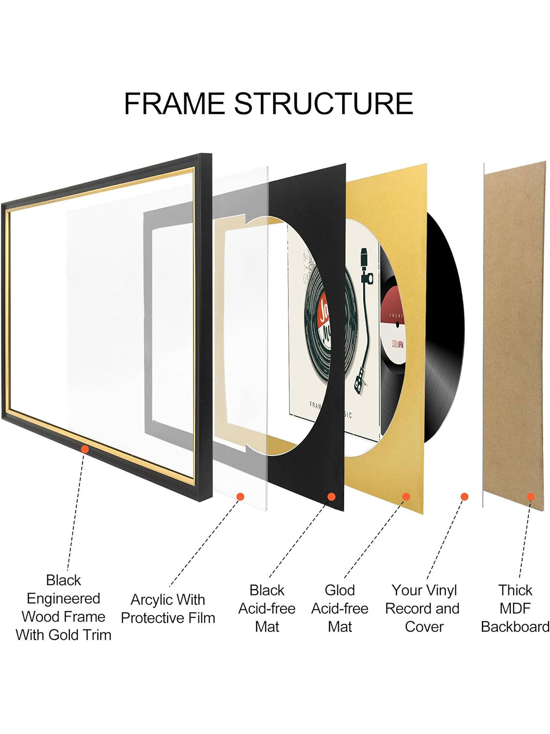 Vinyl Record Display Frame for LP Album Covers and Records